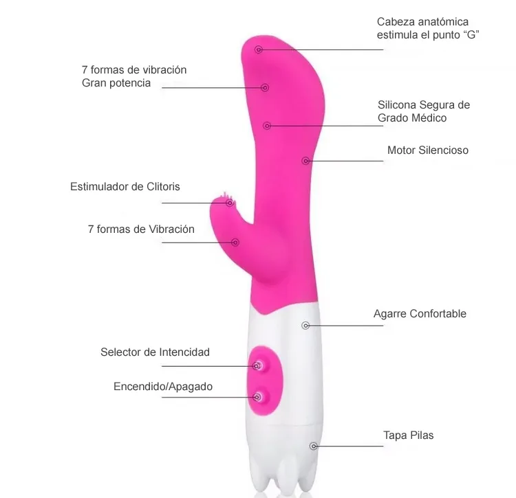 Dual G-Spot 7X - Consolador Vibrador